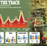 raghuram-rajan-continues-to-raise-doubts-about-the-new-gpd-data-series