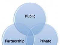 What are the different models for Public Private Partnership (PPP) in infrastructure?