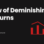 Deminishing Returns